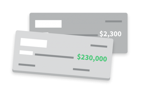 Disbursement of Funds